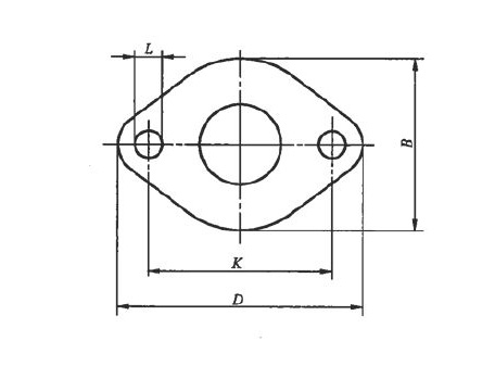 Brida de aluminio ova