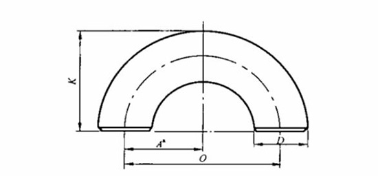 Codo de aluminio 180 grados de radio corto